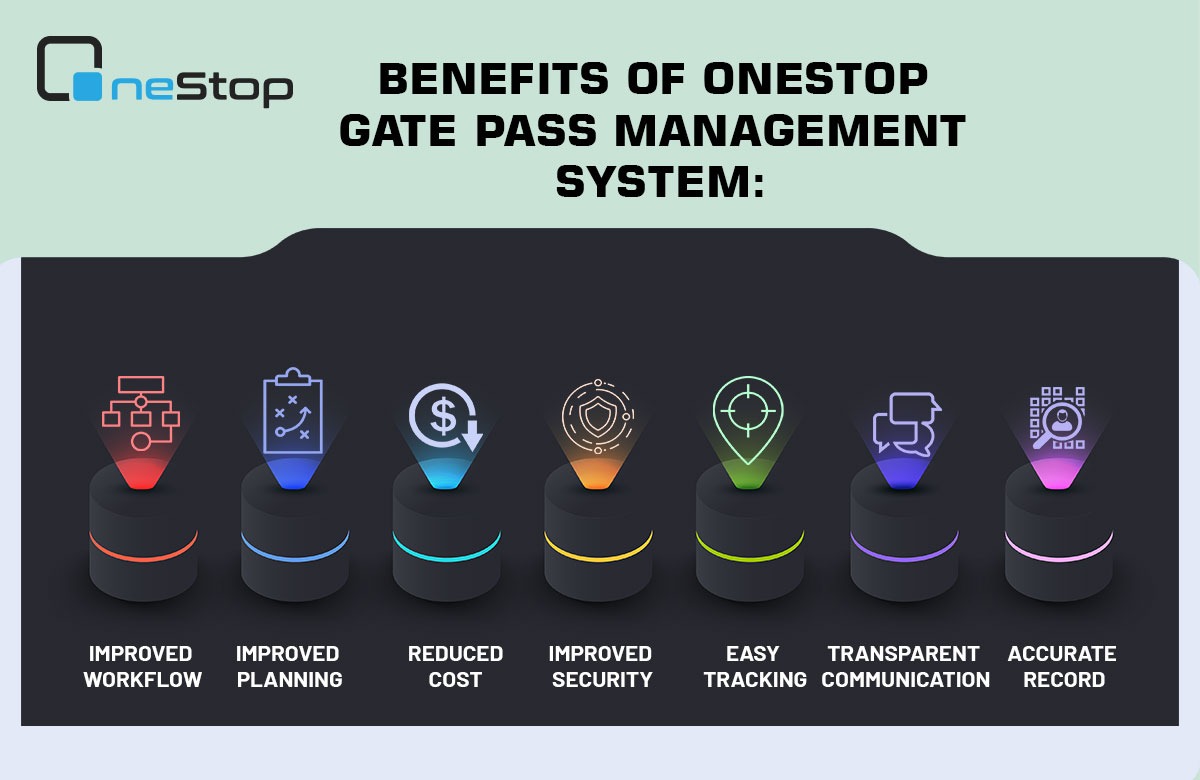 Benefits of Onestop Gate Pass Management System