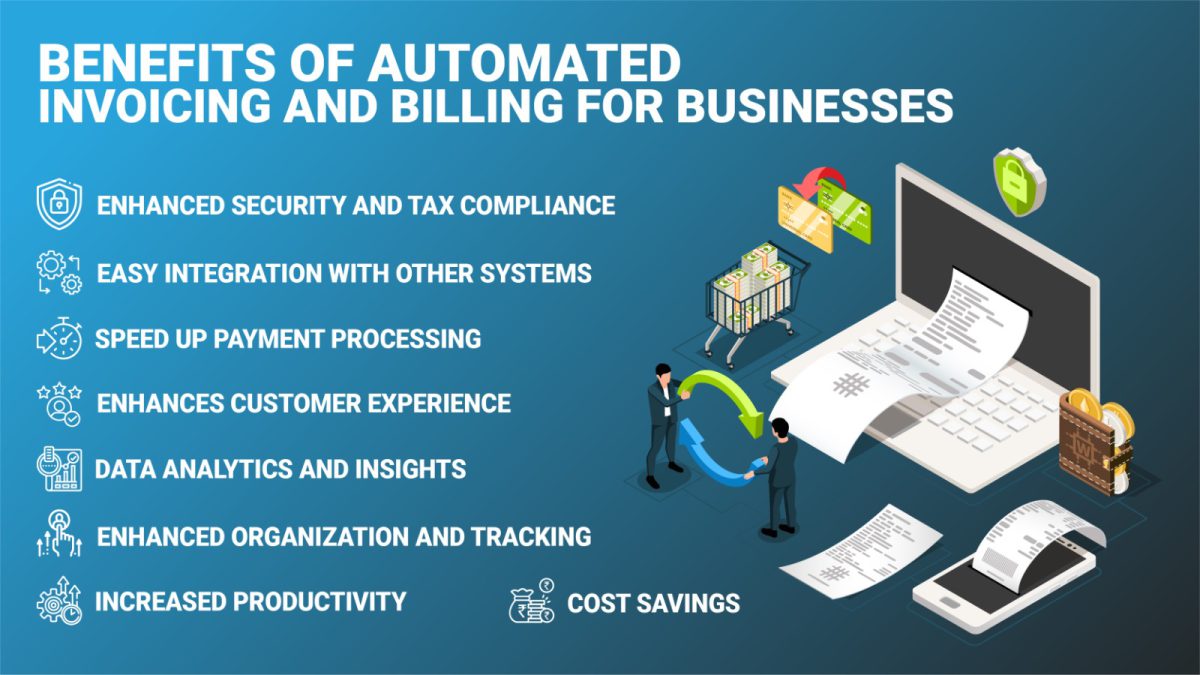 Automated Invoicing and Billing